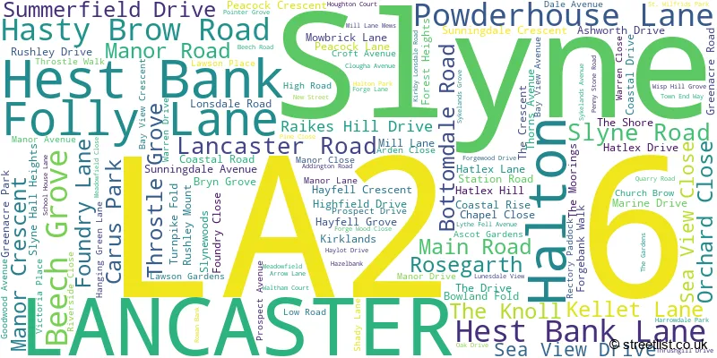 A word cloud for the LA2 6 postcode